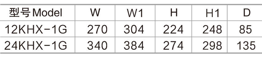 10-1224KHX-1G汇接箱-2