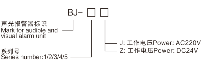 12-17型号规定Model specification