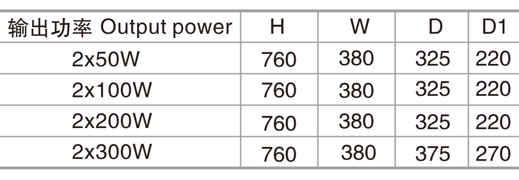 28-KG-4T（适用于小型客船）-2