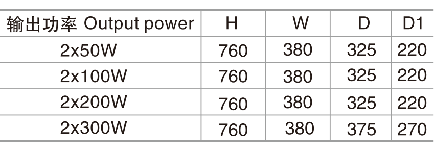 3-KG-2T型公共广播主机-2